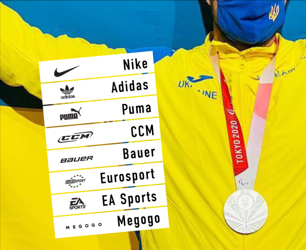 Как спортивные бренды отреагировали на военное вторжение России в Украину Как спортивные бренды отреагировали на военное вторжение России в Украину