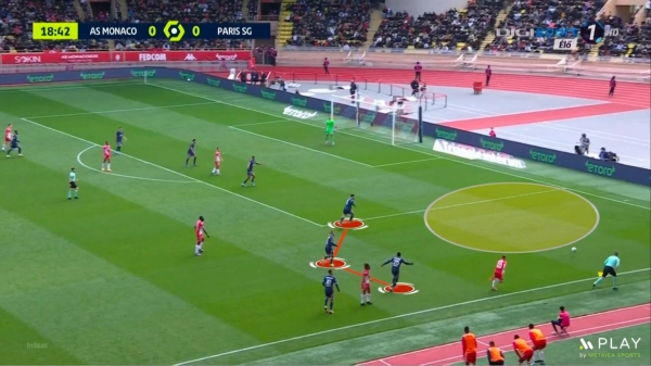 Главные беды «ПСЖ» (пока игровые): слабые позиционки, психика Неймара и неочевидный вред от Месси Главные беды «ПСЖ» (пока игровые): слабые позиционки, психика Неймара и неочевидный вред от Месси