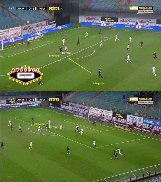 Гончаренко меняет &laquo;Краснодар&raquo;: перешел на более вертикальный футбол из-за трансферов, вывел в лидеры по прессингу и контратакам, но нет стабильности