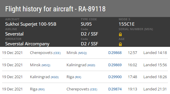 «Динамо» летело в Ригу крюком с посадкой в России – из Беларуси напрямую просто невозможно. По ЕС «зубров» возил самолет генспонсора клуба-конкурента