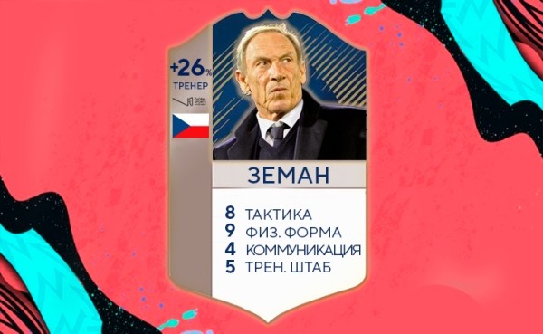 Дважды доводил до истерики, троллил за отсутствие ударов и бесконечно молчал c сигаретой в зубах. Как Кутузов и Земан пересеклись в «Авеллино»