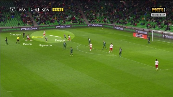 Гончаренко меняет &laquo;Краснодар&raquo;: перешел на более вертикальный футбол из-за трансферов, вывел в лидеры по прессингу и контратакам, но нет стабильности