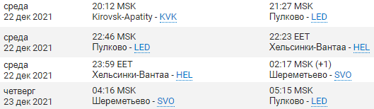 «Динамо» летело в Ригу крюком с посадкой в России – из Беларуси напрямую просто невозможно. По ЕС «зубров» возил самолет генспонсора клуба-конкурента