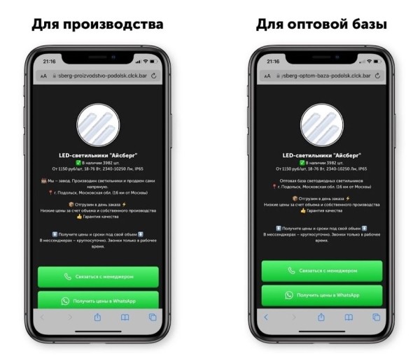Как настроить Яндекс.Директ без сайта и получать заявки в 2 раза дешевле. Кейс Как настроить Яндекс.Директ без сайта и получать заявки в 2 раза дешевле. Кейс