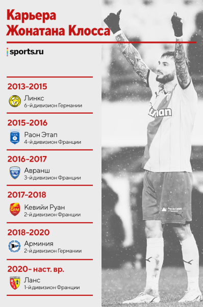 В 20 он раздавал листовки (иногда подменяла мама), в 25 был забракован брестским &laquo;Динамо&raquo;, а в 29 стал лучшим латералем Лиги 1 🤯