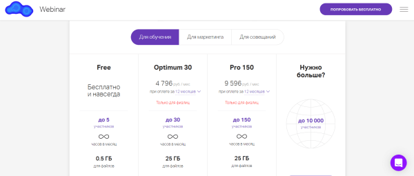 Где провести автовебинар: обзор 8 платформ Где провести автовебинар: обзор 8 платформ