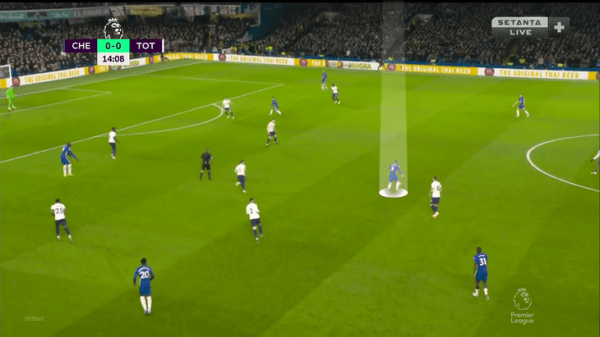 Тухель переиграл Конте в дерби новых схем. Главный сюрприз – связка Маунта и Зиеша (дали любимую роль) Тухель переиграл Конте в дерби новых схем. Главный сюрприз – связка Маунта и Зиеша (дали любимую роль)