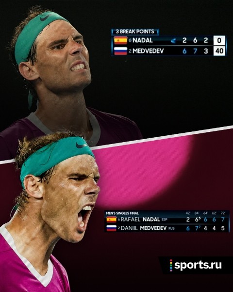 Интеллект, воля и огромное разнообразие оружий – вот что принесло Надалю победу в финале AusOpen Интеллект, воля и огромное разнообразие оружий – вот что принесло Надалю победу в финале AusOpen