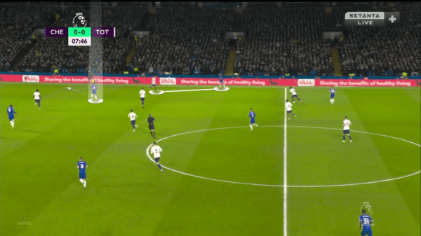 Тухель переиграл Конте в дерби новых схем. Главный сюрприз – связка Маунта и Зиеша (дали любимую роль) Тухель переиграл Конте в дерби новых схем. Главный сюрприз – связка Маунта и Зиеша (дали любимую роль)