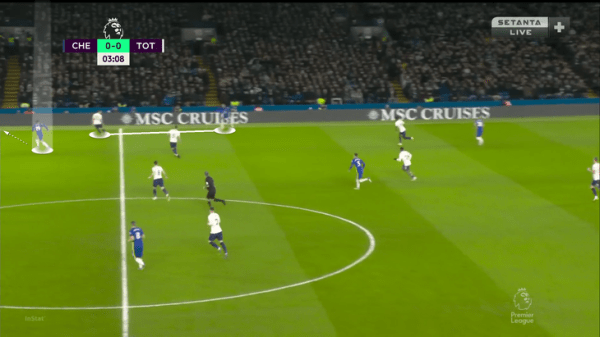 Тухель переиграл Конте в дерби новых схем. Главный сюрприз – связка Маунта и Зиеша (дали любимую роль) Тухель переиграл Конте в дерби новых схем. Главный сюрприз – связка Маунта и Зиеша (дали любимую роль)