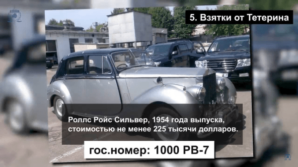 Экс-глава белтенниса делает бизнес через письма Лукашенко: бюджету &ndash; убытки, а окружению диктатора &ndash; дорогие машины