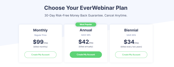 Где провести автовебинар: обзор 8 платформ Где провести автовебинар: обзор 8 платформ