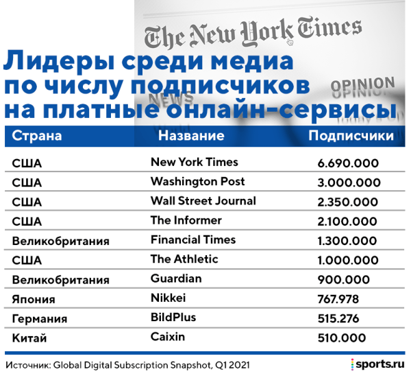 Бундеслигой теперь руководит женщина. Доната Хопфен – медиаменеджер и инноватор, обещает самую цифровую лигу мира Бундеслигой теперь руководит женщина. Доната Хопфен – медиаменеджер и инноватор, обещает самую цифровую лигу мира