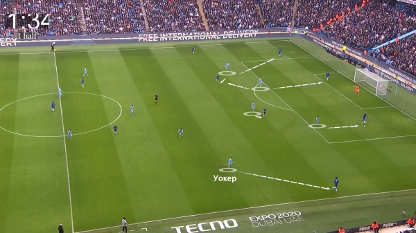 Матч против «Челси» – оборонительный мастер-класс по Гвардиоле. Сдерживали через владение без лишних рисков, при 1:0 перешли на контратаки