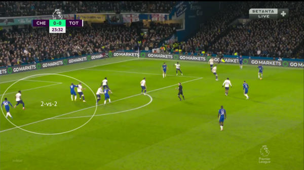 Тухель переиграл Конте в дерби новых схем. Главный сюрприз – связка Маунта и Зиеша (дали любимую роль) Тухель переиграл Конте в дерби новых схем. Главный сюрприз – связка Маунта и Зиеша (дали любимую роль)