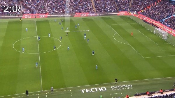 Матч против «Челси» – оборонительный мастер-класс по Гвардиоле. Сдерживали через владение без лишних рисков, при 1:0 перешли на контратаки