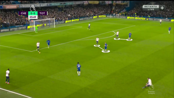 Тухель переиграл Конте в дерби новых схем. Главный сюрприз – связка Маунта и Зиеша (дали любимую роль) Тухель переиграл Конте в дерби новых схем. Главный сюрприз – связка Маунта и Зиеша (дали любимую роль)