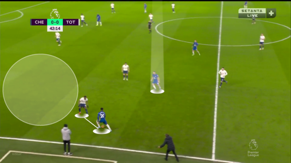 Тухель переиграл Конте в дерби новых схем. Главный сюрприз – связка Маунта и Зиеша (дали любимую роль) Тухель переиграл Конте в дерби новых схем. Главный сюрприз – связка Маунта и Зиеша (дали любимую роль)