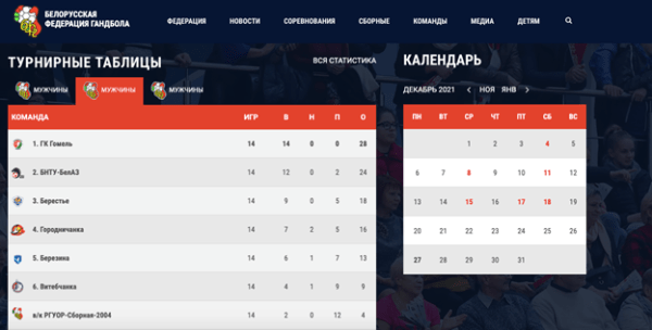 Белгандбол вне международного уровня интересен паре десятков людей – а при БФГ полтора года есть фирма по маркетингу. В чем смысл?