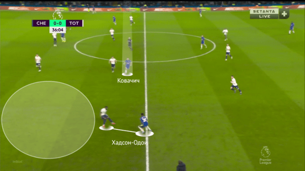 Тухель переиграл Конте в дерби новых схем. Главный сюрприз – связка Маунта и Зиеша (дали любимую роль) Тухель переиграл Конте в дерби новых схем. Главный сюрприз – связка Маунта и Зиеша (дали любимую роль)