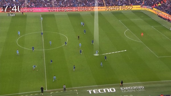 Матч против «Челси» – оборонительный мастер-класс по Гвардиоле. Сдерживали через владение без лишних рисков, при 1:0 перешли на контратаки