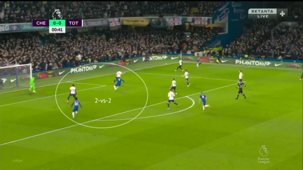 Тухель переиграл Конте в дерби новых схем. Главный сюрприз – связка Маунта и Зиеша (дали любимую роль) Тухель переиграл Конте в дерби новых схем. Главный сюрприз – связка Маунта и Зиеша (дали любимую роль)