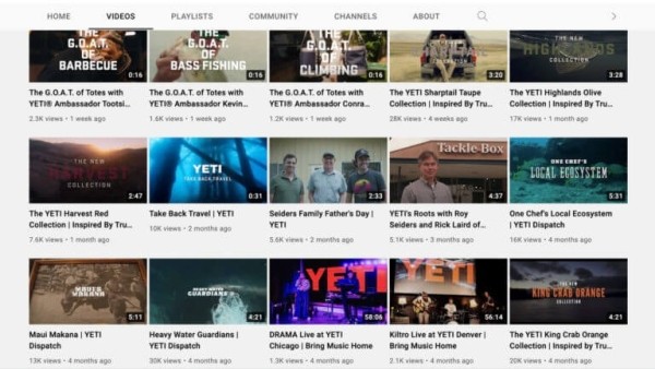 Полный путеводитель по аналитике YouTube Полный путеводитель по аналитике YouTube