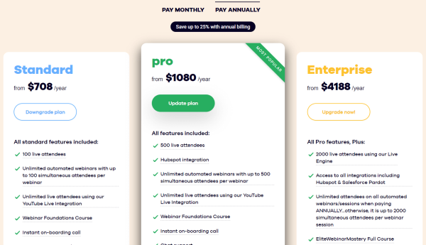 Где провести автовебинар: обзор 8 платформ Где провести автовебинар: обзор 8 платформ