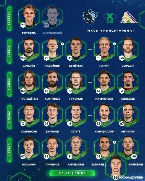 Хоккей.  Товарищеский матч. Минское "Динамо" потерпело поражение от "Салавата Юлаева"
 