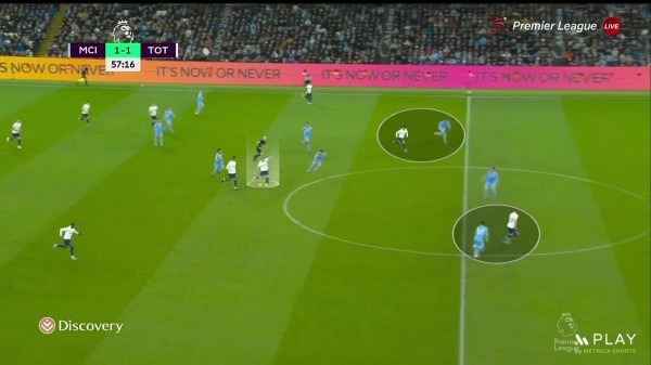 Максимизация гения Кейна, шестой защитник Кулусевски (сдерживать Канселу). Так Конте выиграл перестрелку у Гвардиолы