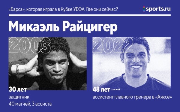 «Барса» не играла в ЛЕ с 2004-го – тогда турнир был еще Кубком УЕФА. Где сейчас та команда? «Барса» не играла в ЛЕ с 2004-го – тогда турнир был еще Кубком УЕФА. Где сейчас та команда?