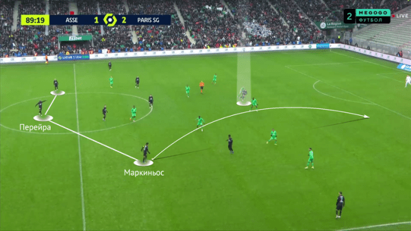 Каземиро против Маркиньоса – тактическое дерби бразильцев-трансформеров на фоне звезд «ПСЖ» и «Реала»