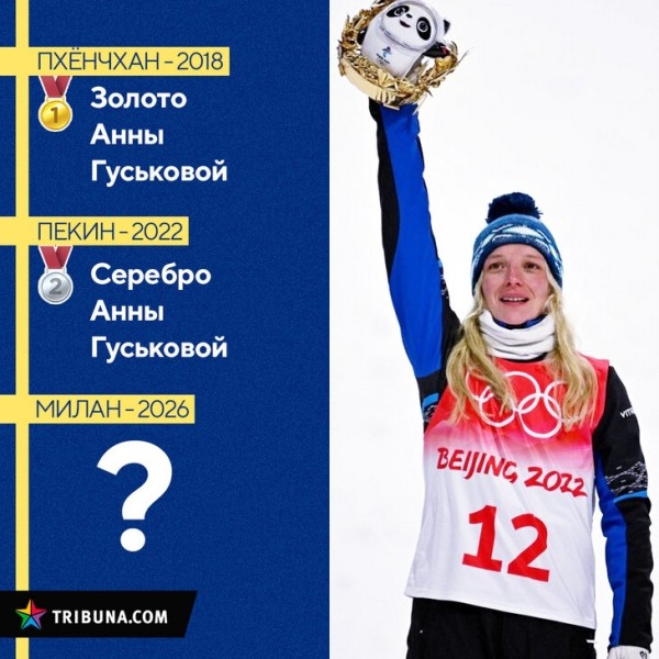 Вы уже 100 раз слышали про это, и все же: Козеко – гений фристайла! Уместили его достижения на 5 картинок