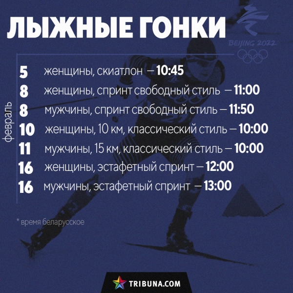 Полное расписание соревнований Олимпиады-2022 в Пекине. Собрали для вас все в одном месте