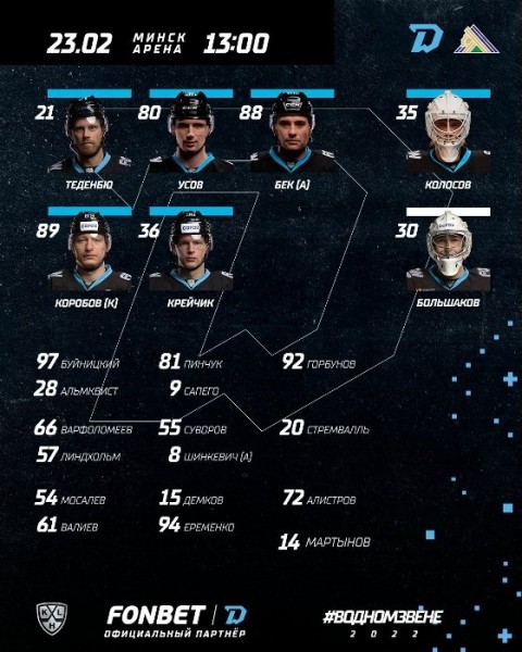 Хоккей.  Товарищеский матч. Минское "Динамо" потерпело поражение от "Салавата Юлаева"
 