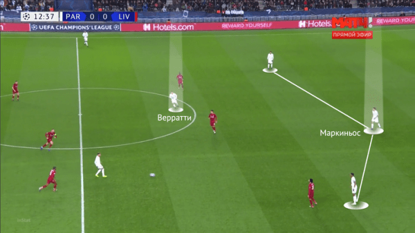 Каземиро против Маркиньоса – тактическое дерби бразильцев-трансформеров на фоне звезд «ПСЖ» и «Реала»