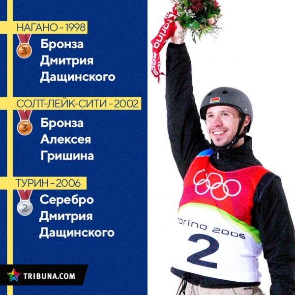 Вы уже 100 раз слышали про это, и все же: Козеко – гений фристайла! Уместили его достижения на 5 картинок