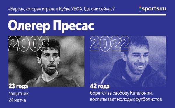 «Барса» не играла в ЛЕ с 2004-го – тогда турнир был еще Кубком УЕФА. Где сейчас та команда? «Барса» не играла в ЛЕ с 2004-го – тогда турнир был еще Кубком УЕФА. Где сейчас та команда?