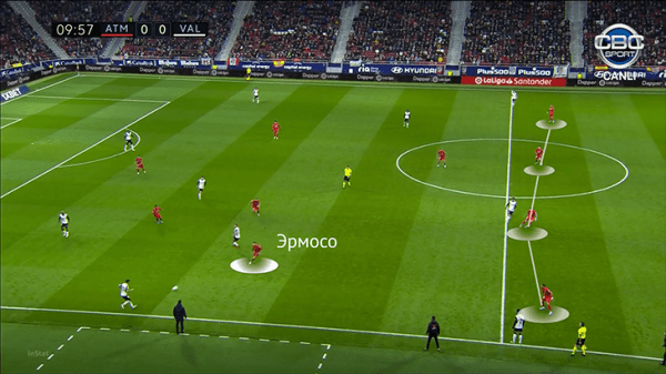 Что творится с «Атлетико»? У Облака провальный сезон, голов Суареса больше не хватает, а за спиной Симеоне плетут интриги