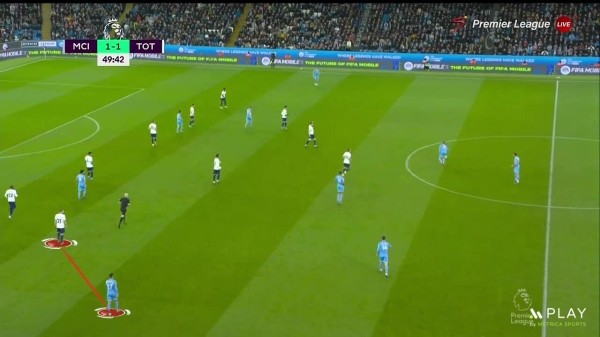 Максимизация гения Кейна, шестой защитник Кулусевски (сдерживать Канселу). Так Конте выиграл перестрелку у Гвардиолы