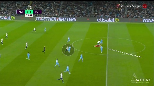 Максимизация гения Кейна, шестой защитник Кулусевски (сдерживать Канселу). Так Конте выиграл перестрелку у Гвардиолы