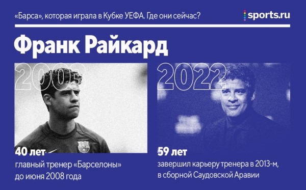 «Барса» не играла в ЛЕ с 2004-го – тогда турнир был еще Кубком УЕФА. Где сейчас та команда? «Барса» не играла в ЛЕ с 2004-го – тогда турнир был еще Кубком УЕФА. Где сейчас та команда?