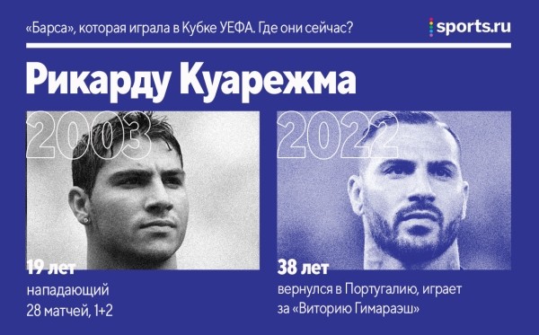 «Барса» не играла в ЛЕ с 2004-го – тогда турнир был еще Кубком УЕФА. Где сейчас та команда? «Барса» не играла в ЛЕ с 2004-го – тогда турнир был еще Кубком УЕФА. Где сейчас та команда?
