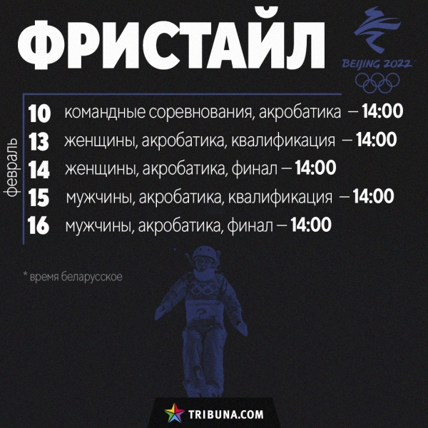 Полное расписание соревнований Олимпиады-2022 в Пекине. Собрали для вас все в одном месте