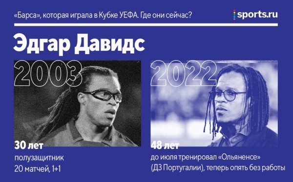 «Барса» не играла в ЛЕ с 2004-го – тогда турнир был еще Кубком УЕФА. Где сейчас та команда? «Барса» не играла в ЛЕ с 2004-го – тогда турнир был еще Кубком УЕФА. Где сейчас та команда?