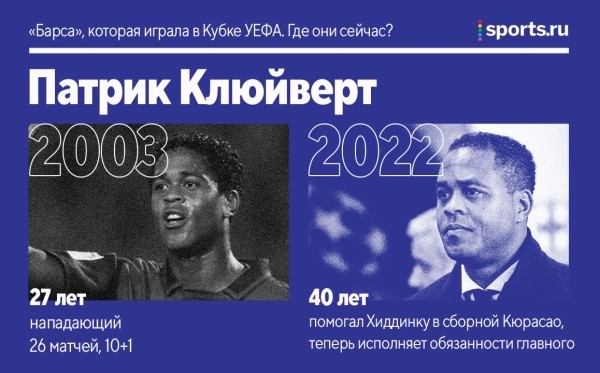 «Барса» не играла в ЛЕ с 2004-го – тогда турнир был еще Кубком УЕФА. Где сейчас та команда? «Барса» не играла в ЛЕ с 2004-го – тогда турнир был еще Кубком УЕФА. Где сейчас та команда?