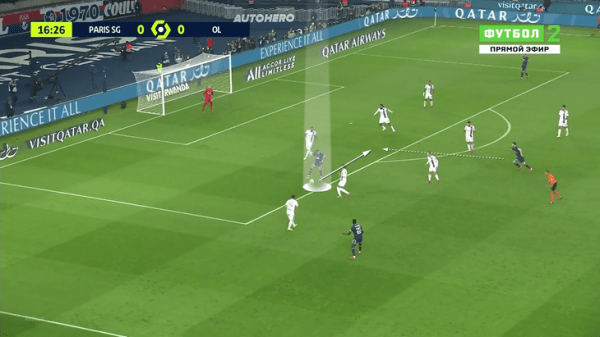 Каземиро против Маркиньоса – тактическое дерби бразильцев-трансформеров на фоне звезд «ПСЖ» и «Реала»