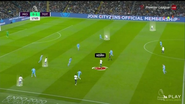 Максимизация гения Кейна, шестой защитник Кулусевски (сдерживать Канселу). Так Конте выиграл перестрелку у Гвардиолы