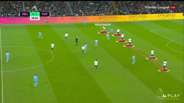 Максимизация гения Кейна, шестой защитник Кулусевски (сдерживать Канселу). Так Конте выиграл перестрелку у Гвардиолы