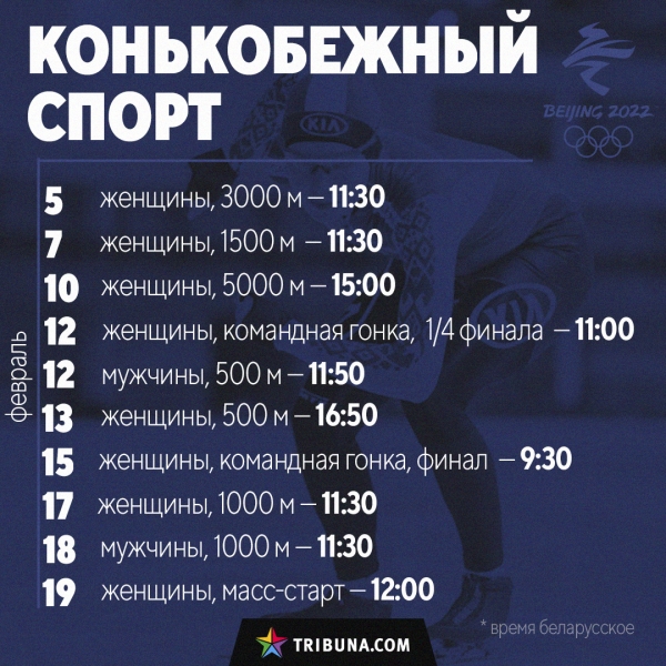 Полное расписание соревнований Олимпиады-2022 в Пекине. Собрали для вас все в одном месте